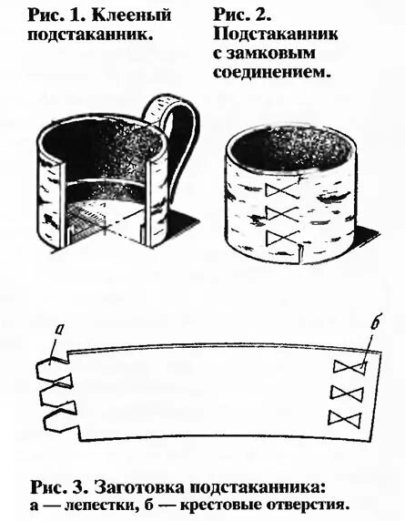 Подстаканник из кожи выкройки Устройство и детали подстаканника - изображение из статьи "Технология "берестяны