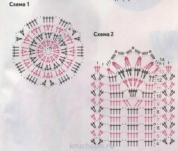 Подстаканники крючком со схемами Схема подстаканник Häkeln