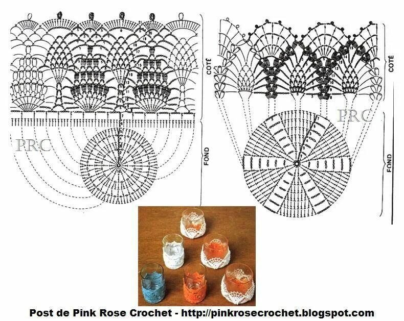 Подстаканники крючком со схемами Pin on paprasta gelyte Holiday decor, Crochet, Decor