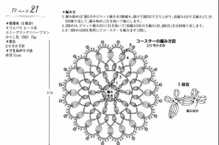 Подстаканники крючком со схемами 코바늘) 코스터/무료도안/공개도안 : 네이버 블로그 크로셰 코스터, 코바늘, 블로그