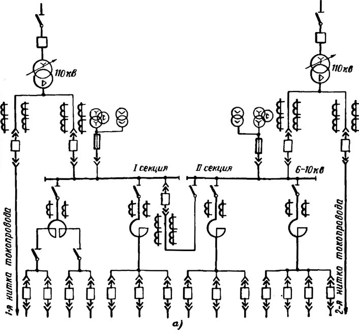 Подстанция схема расположения Схемы трансформаторных подстанций Как выполняются заводские подстанции Архивы Кн