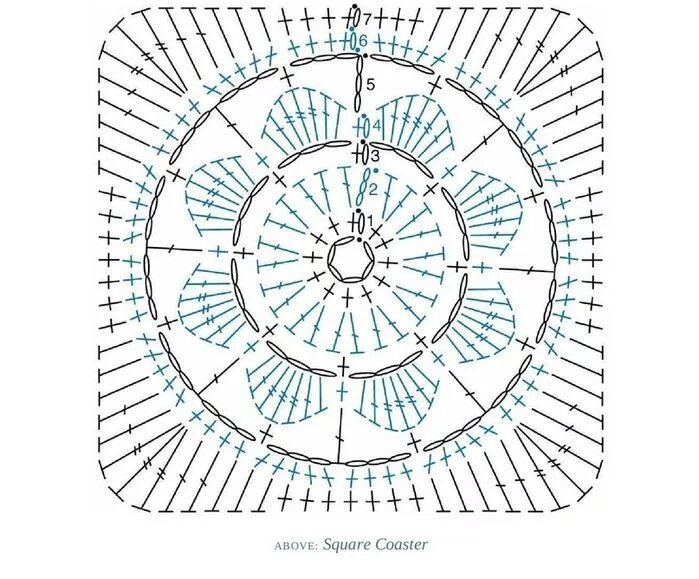 Подставка крючком схема 2 (700x579, 314Kb) Связанные крючком квадраты, Схемы вязаных крючком квадратов, 