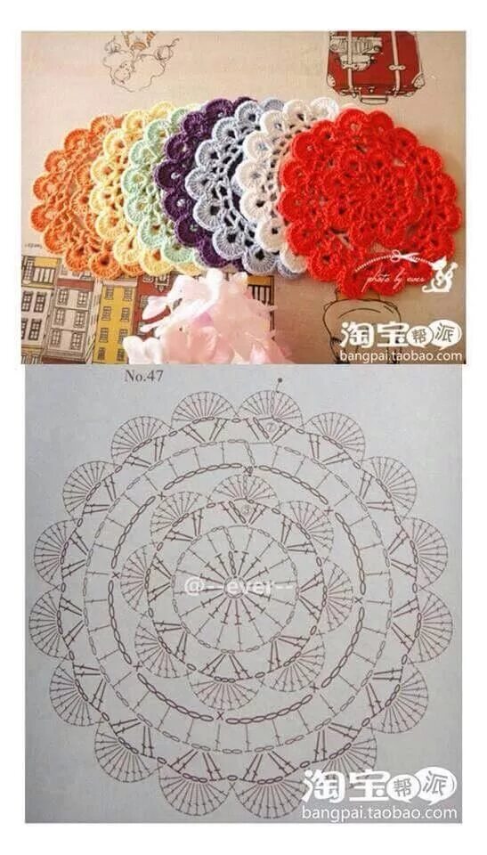 Подставка под горячее крючком схема Подставки под чашки Crochet doily patterns, Crochet coaster pattern, Crochet man