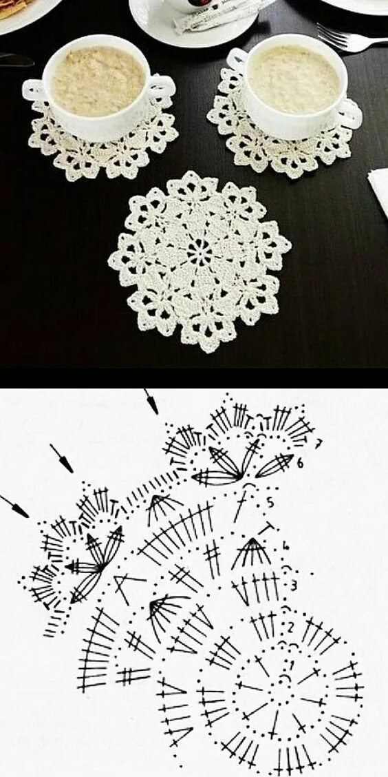 Подставка под горячее крючком схема Pin by Nella Capitaine Drouaillet on A Gancho y / o Agujas Crochet doily diagram