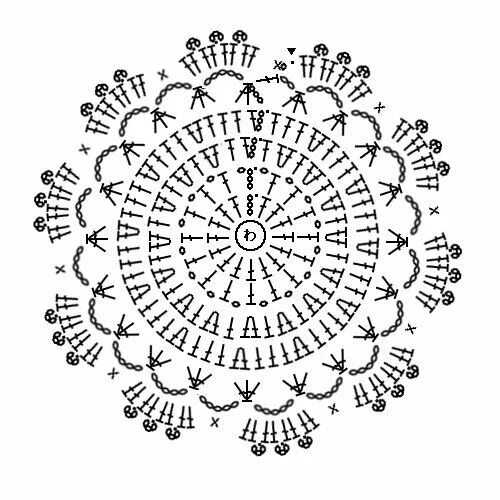 Подставка под горячее вязание крючком схемы 編 み 図)ピ コ ッ ト 編 み の コ-ス タ-(20) 編 み 図, か ぎ 針 編 み の 敷 物, か ぎ 針