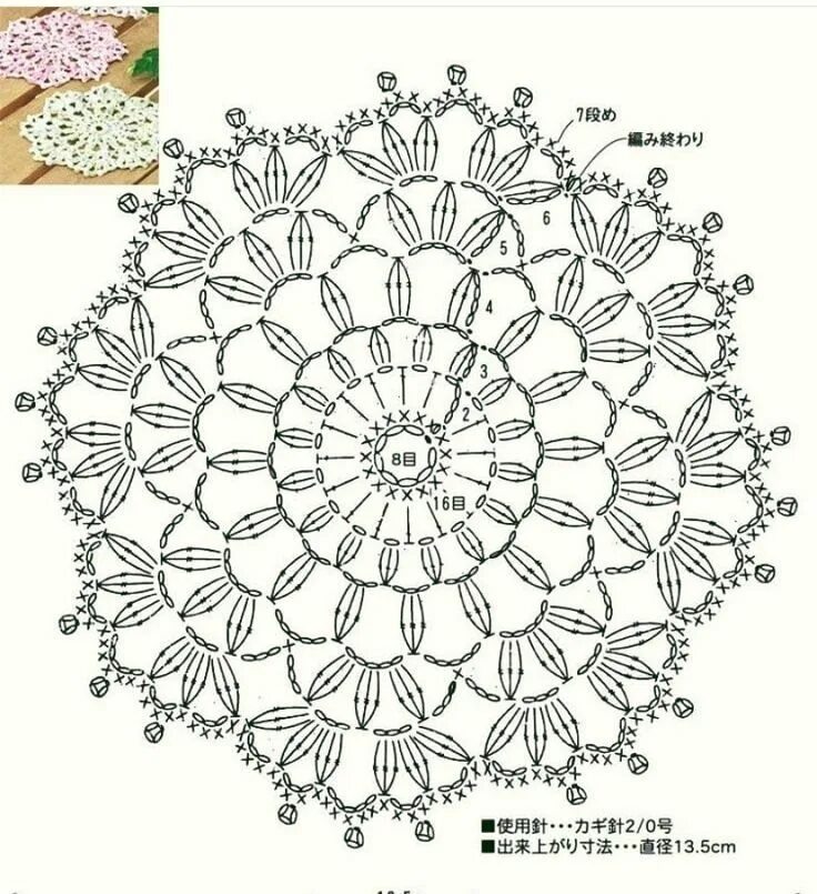 Подставка под горячее вязание крючком схемы Pin by Amanda Shamanda on Doilies Crochet mandala pattern, Crochet bedspread pat