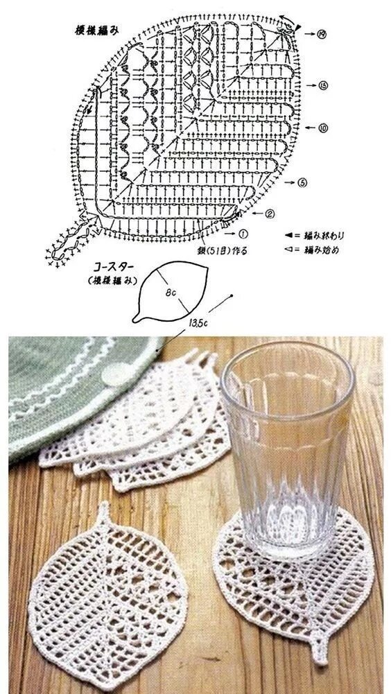 Подставка под кружку крючком схемы с описанием Для дома, на подарок Crochet leaf patterns, Crochet decoration, Crochet leaves