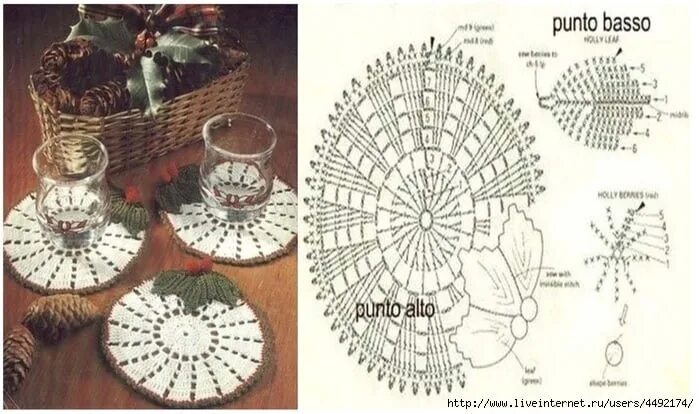 Подставка вязаная крючком схема МИНИ-САЛФЕТКИ С ЯГОДКАМИ В ТЕХНИКЕ АЖУРНОГО ВЯЗАНИЯ КРЮЧКОМ. Взято из сети интер