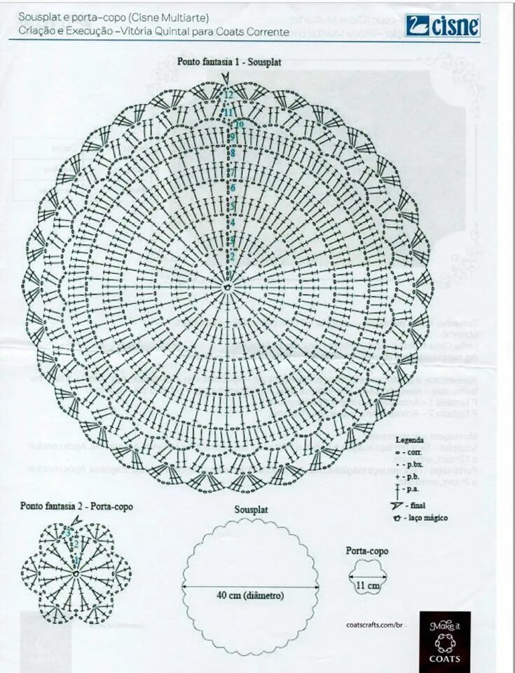 Подставки крючком со схемами Crochet placemats, Crochet rug patterns, Crochet diagram