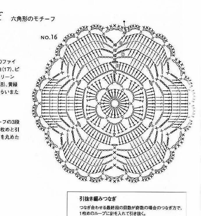 Подставки крючком со схемами и описанием Вязаные крючком круги, Мандала крючком, Схемы вязаных крючком салфеток