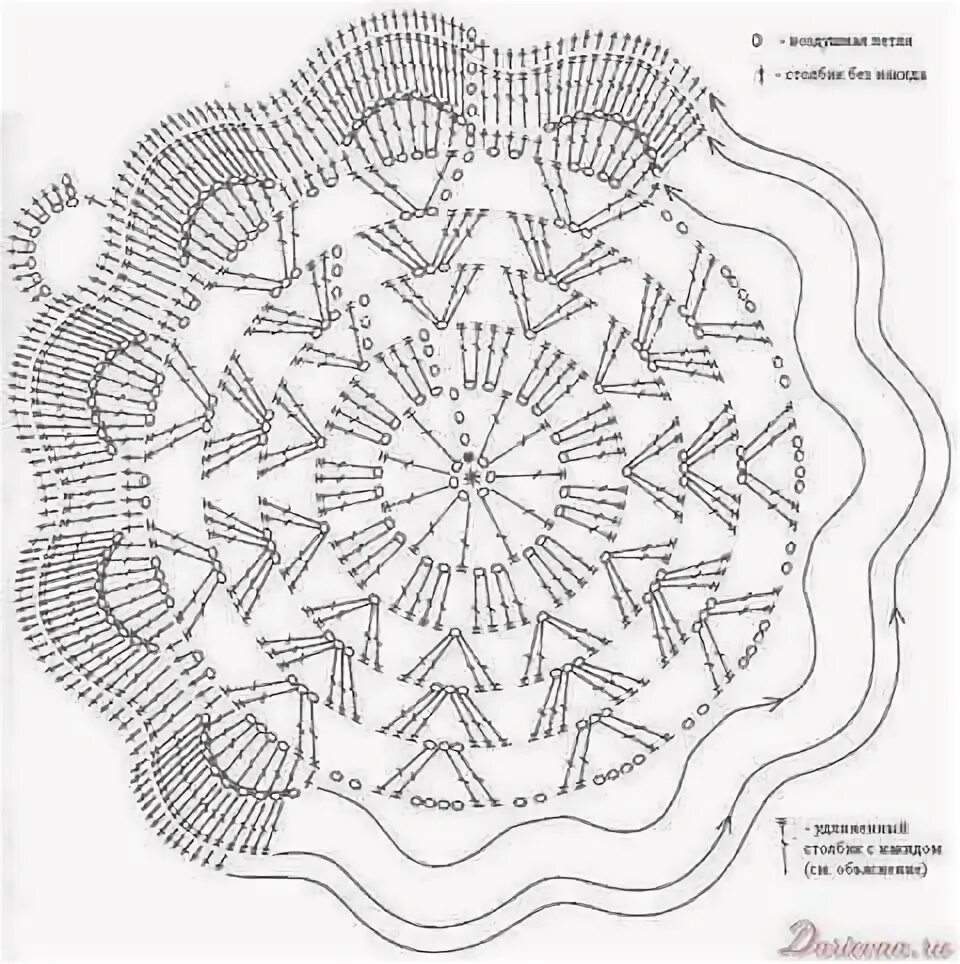 Подставки крючком со схемами и описанием Pin by Lorena on diagramas Crochet patterns, Crochet coasters, Crochet chart