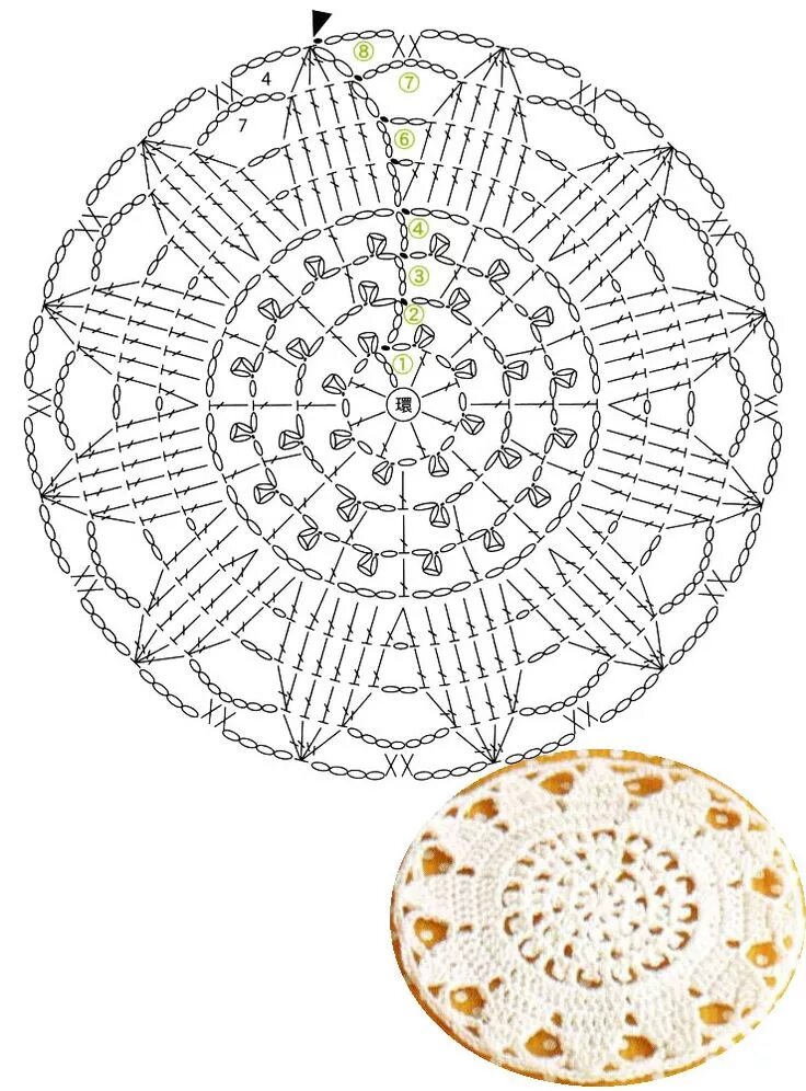 Подставки крючком со схемами простые 예쁜 코바늘 원형 모티브 무료도안 Вязаные крючком круги, Мандала крючком, Вязаные крючком подст