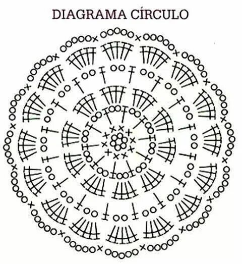 Подставки под крючком схемы Olha esse gráfico ❤ . . Siga nosso perfi Вязание, Крючки, Вязание крючком символ
