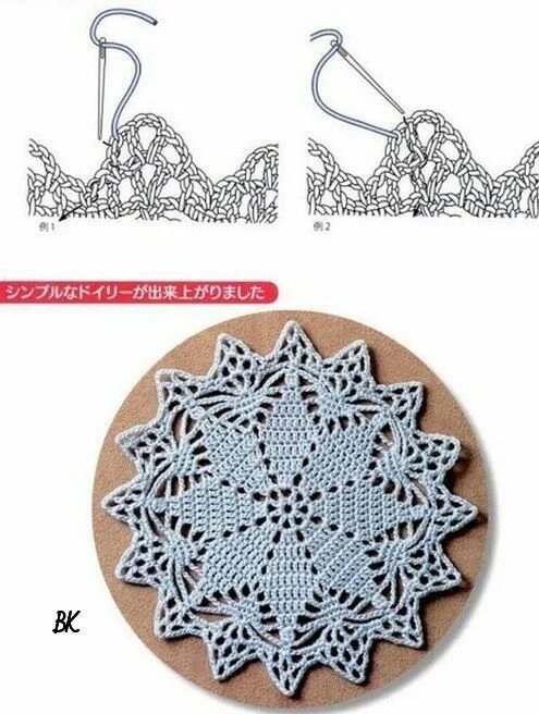 Подставки под крючком схемы Мини-салфетка или подставка под горячее Free crochet doily patterns, Doily patte