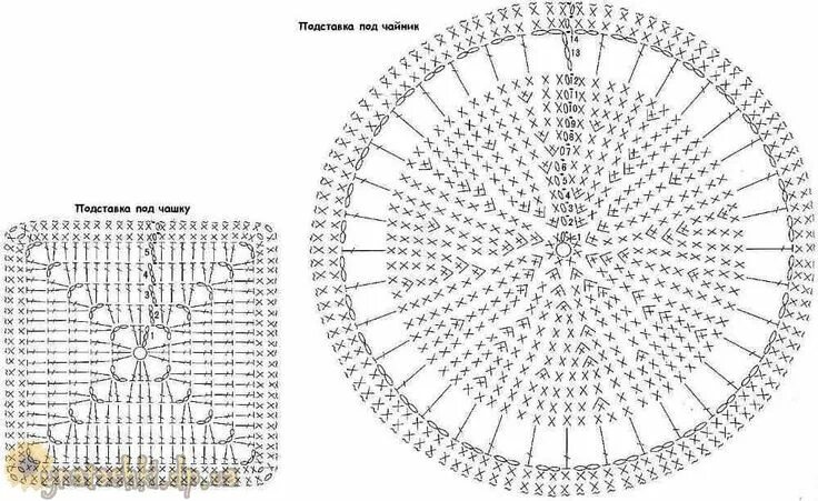Подставки под крючком схемы подставка под горячее крючком Подставка под горячее крючком - Лучшие жилеты здес