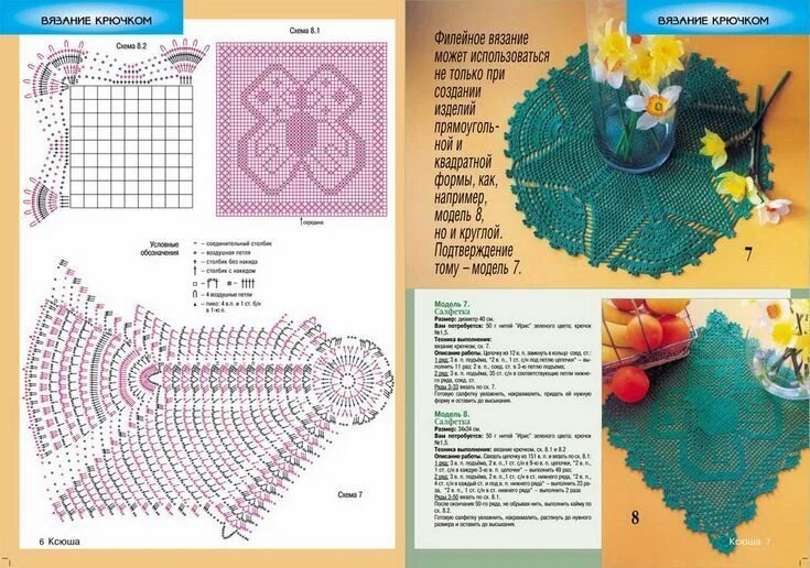 Подставки связать крючком схемы Зелёная подставка под горячее. Green stand for hot food. Схемы вязания, Вязание,