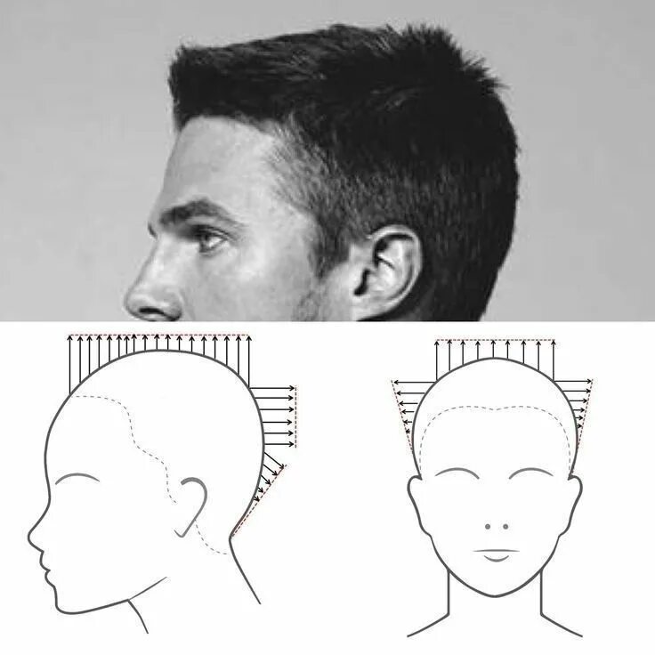 Подстричь мужскую стрижку модельную male hairstyle Стрижки своими руками, Короткие мужские прически, Мужские стрижки