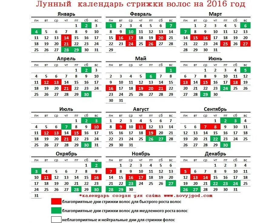 Подстричься по лунному календарю Картинки АСТРОМЕРИДИАН КАЛЕНДАРЬ СТРИЖЕК АПРЕЛЬ 2024