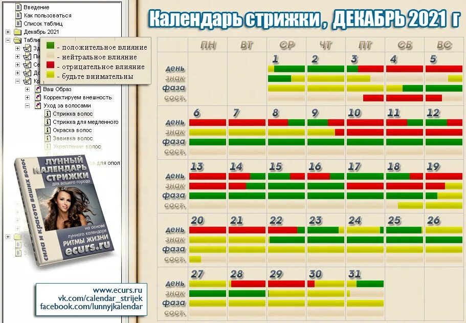 Подстричься по лунному календарю Картинки АСТРОМЕРИДИАН КАЛЕНДАРЬ СТРИЖЕК АПРЕЛЬ 2024