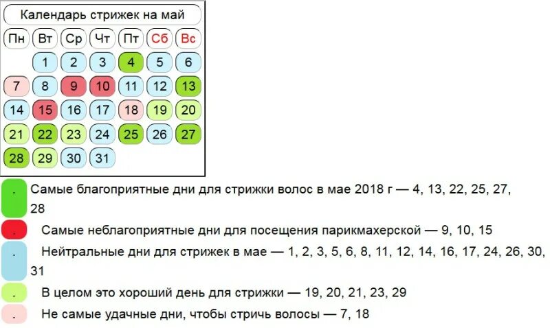 Подстригаться по лунному календарю 2024 Календарь стрижек волос сегодня - найдено 79 картинок