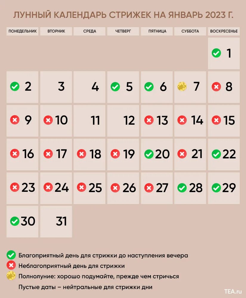 Подстригаться по лунному календарю 2024 Благоприятные дни для стрижки волос 2023г