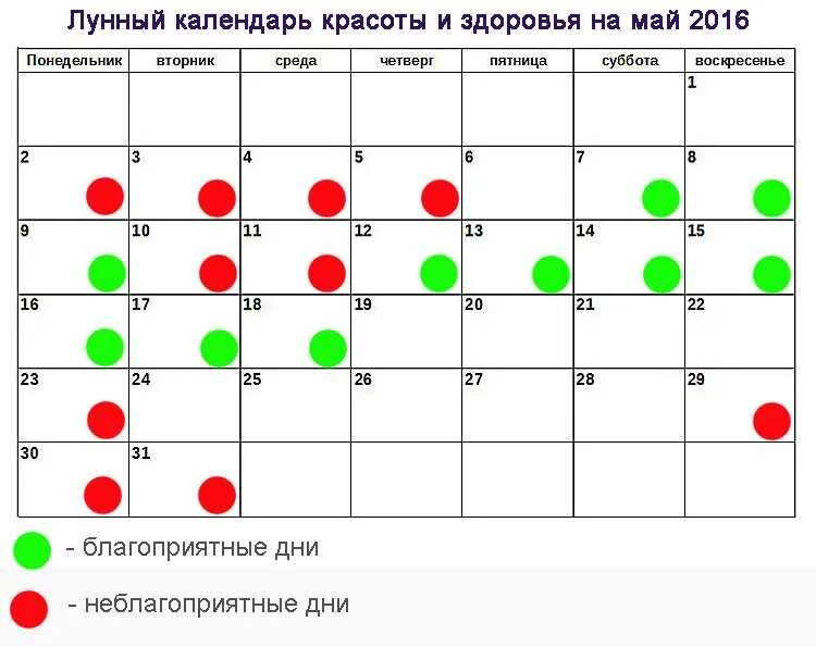 Подстригаться по лунному календарю 2024 Календарь покраски волос на июль 2024г благоприятные: найдено 52 изображений