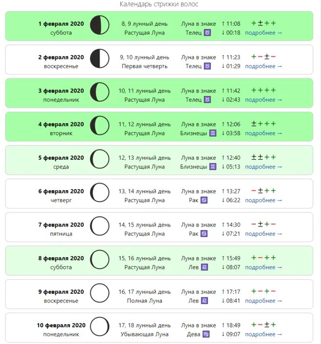 Подстригаться по лунному календарю 2024 Календарь покраски волос на июль 2024г благоприятные: найдено 52 изображений