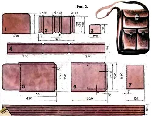 Подсумки своими руками выкройки Pin on Bags patterns