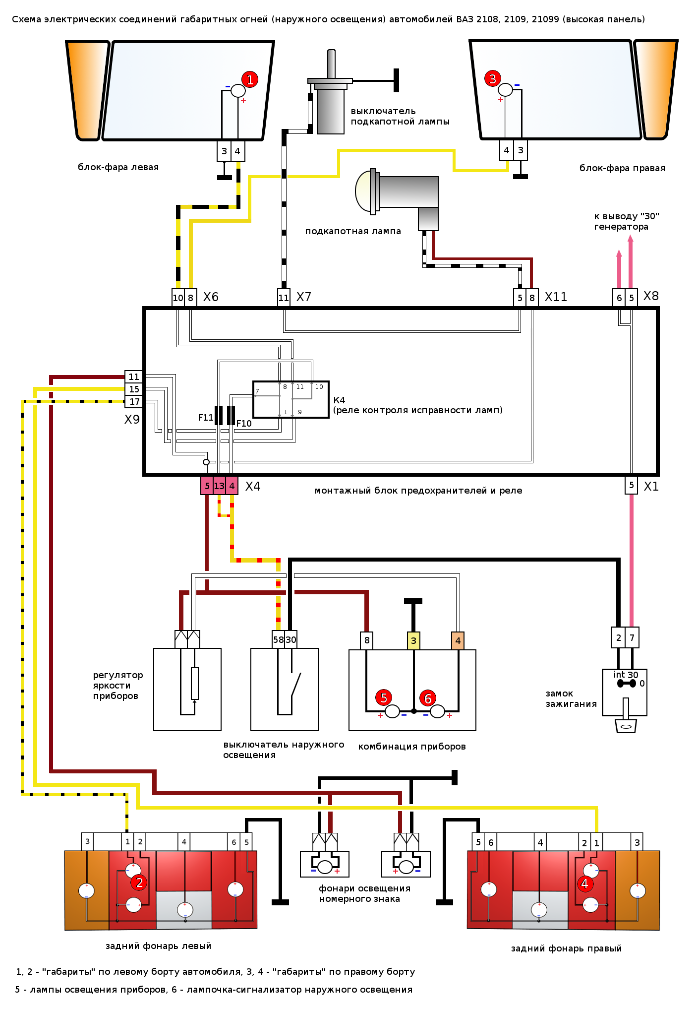 Подсветка номера ваз схема подключения Схема габаритов (наружного освещения) ВАЗ 2108, 2109, 21099