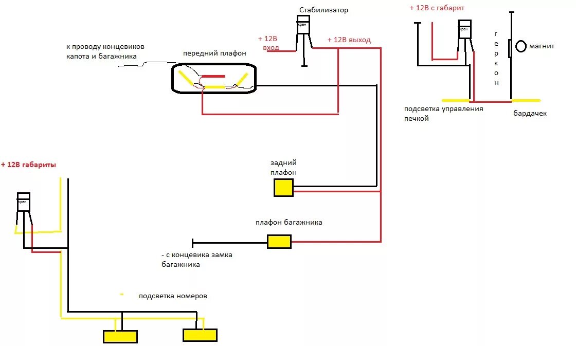 Подсветка номера ваз схема подключения Картинки СХЕМА БАГАЖНИКА ПРИОРА