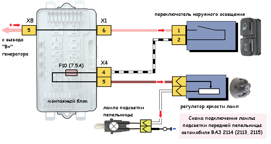 Подсветка номера ваз схема подключения Схема подключения лампы подсветки пепельницы ВАЗ 2114 (211)