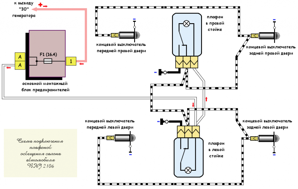 Подсветка номера ваз схема подключения Плафоны освещения салона ВАЗ 2106 схема подключения