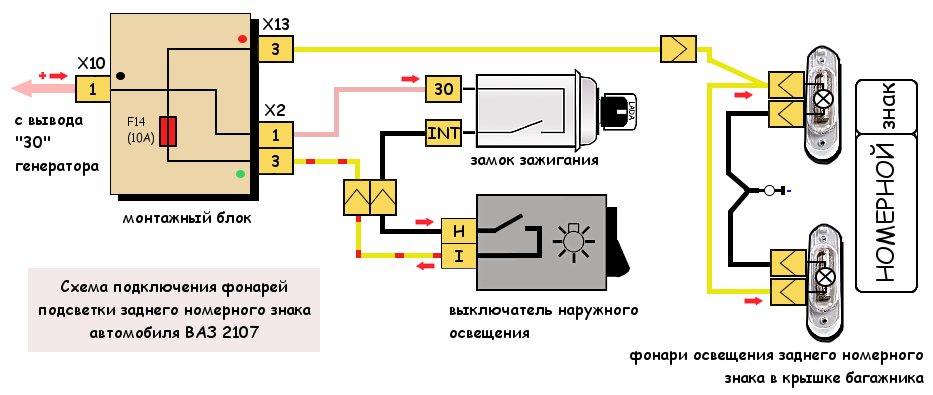 Подсветка номера ваз схема подключения Схема подключения фонарей подсветки заднего номера ВАЗ 2107