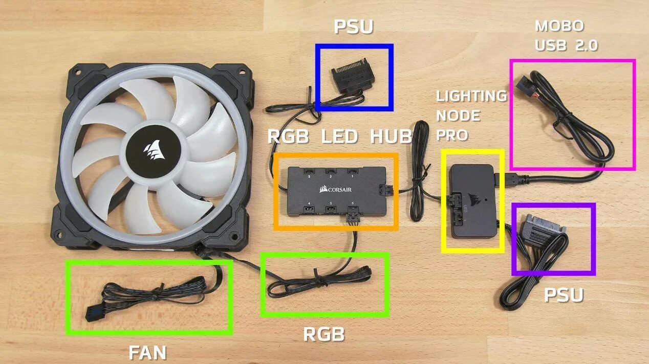 Подсветка вентилятора пк как подключить Replacement for RGB Hub? - Cases and Mods - Linus Tech Tips