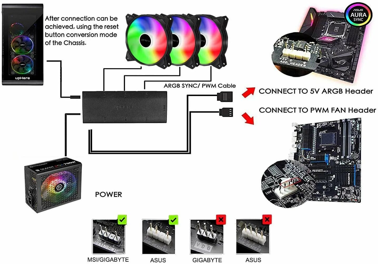 Подсветка вентилятора пк как подключить Картинки ПОДКЛЮЧАЕМ RGB К МАТЕРИНСКОЙ ПЛАТЕ