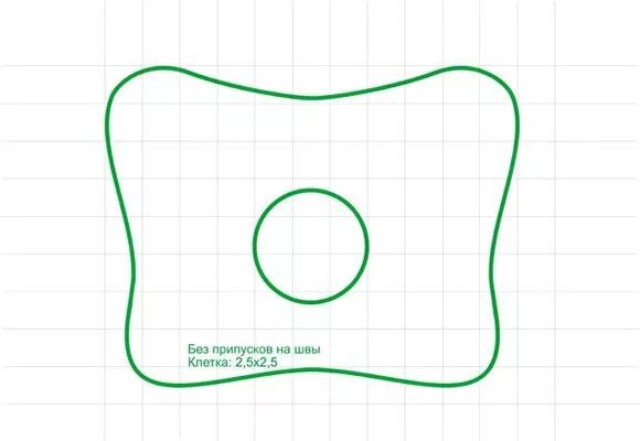 Подушка для новорожденного своими руками выкройка Fotografia in 2020 Baby crafts diy, Pillow pattern, Baby sewing