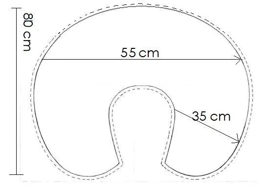 Подушка дорожная своими руками выкройка Resultado de imagem para "Bulky Boppy" Cojines para el cuello, Patrones de costu