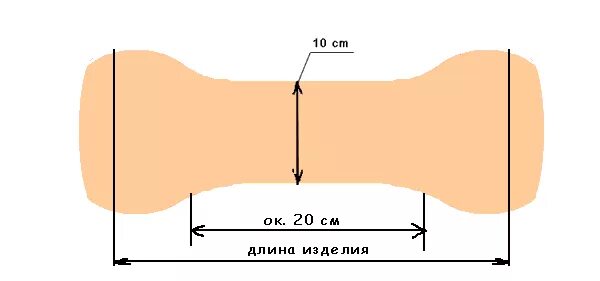 Подушка косточка своими руками выкройки Ответы Mail.ru: как сшить подушку?