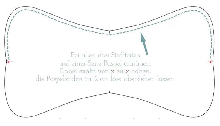 Подушка косточка своими руками выкройки Tutorial: Paspel für den Leseknochen Leseknochen nähen, Leseknochen, Leseknochen