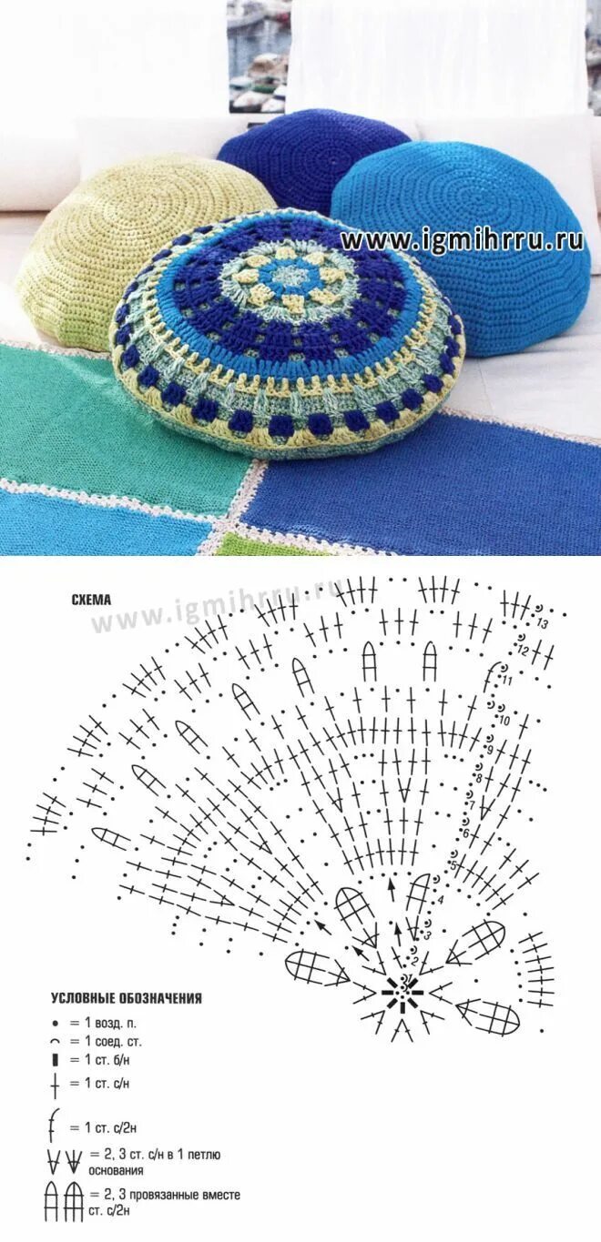 Подушка крючком для начинающих схема Вязанные мелочи : прихватки и др. (с изображениями) Вязание, Вязание крючком, Че