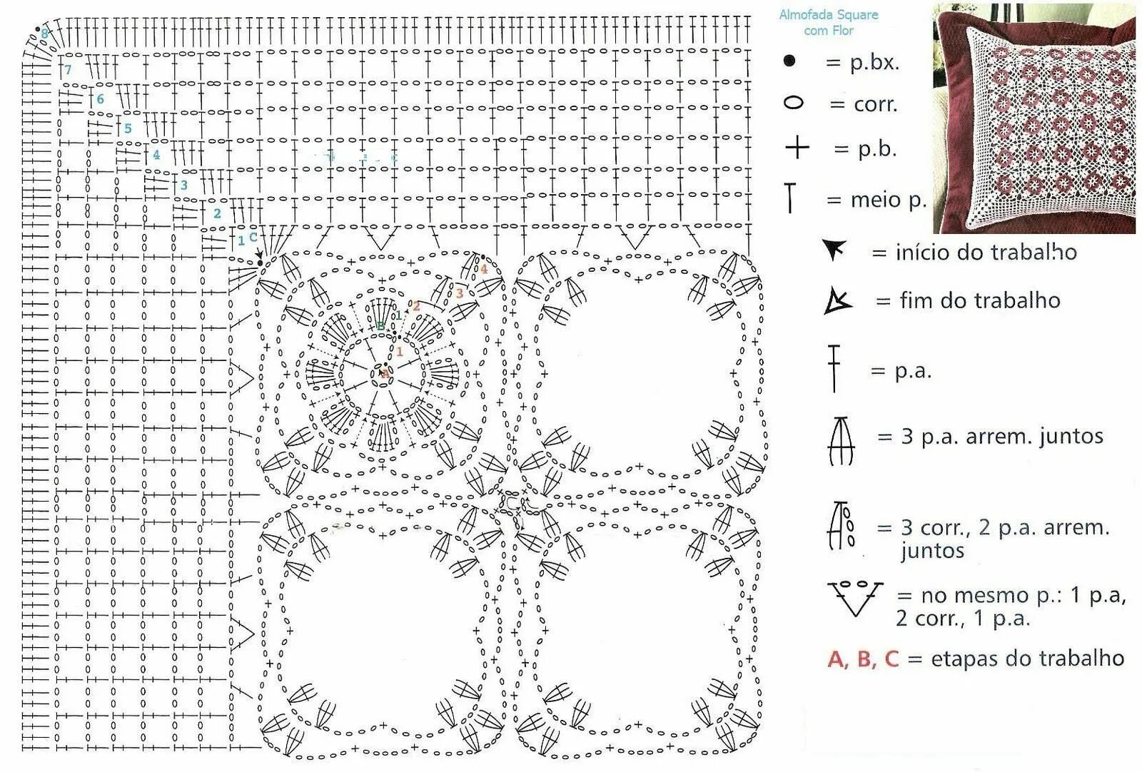 Подушка крючком для начинающих схема Crochet, Crochet cushions, Crochet pillow