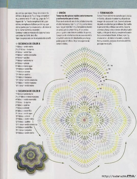 Подушка крючком схема Alessandra vidal s 190 media content and analytics - Artofit Crochet hexagon, Cr