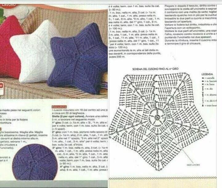 Подушка крючком схема фото Pin on Szydełkowanie Crochet pillow pattern, Crochet motif, Crochet patterns