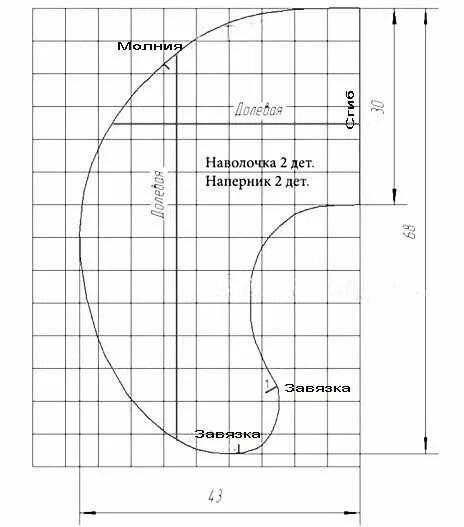 Подушка на шею своими руками выкройки Mykpoxa.ru Подушки для кормления, Одежда для куколок, Выкройки