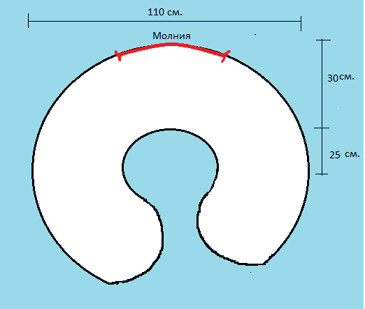 Подушка на шею своими руками выкройки Подушка для беременных своими руками: просто и недорого - FB.ru Подушка для бере