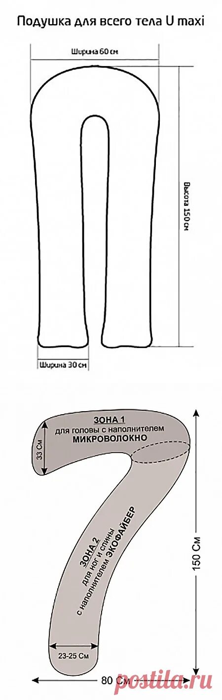 Подушка обнимашка своими руками выкройки Подушка обнимашка с фото выкроек и рекомендациями Шитье Постила