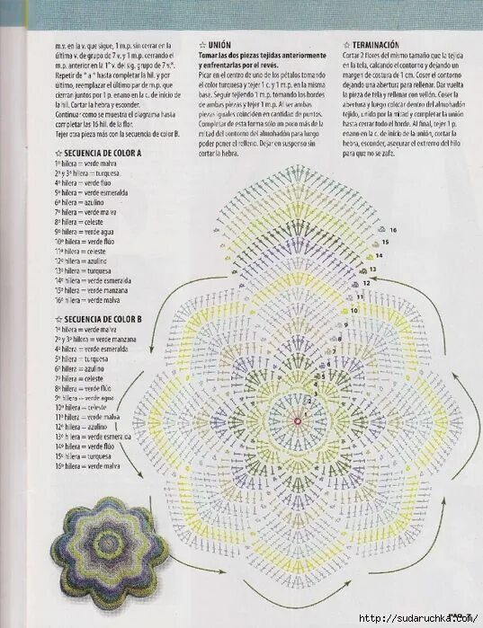 Подушка связанная крючком схемы "Tejido Practico Crochet: Flores № 2 2013". Журнал по вязанию крючком.. Обсужден