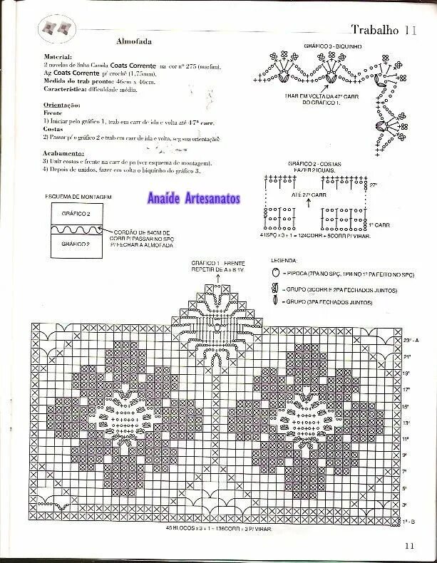 Подушка связанная крючком схемы Похожее изображение Вязаные подушки, Вязка оторочки крючком и Связанное крючком 