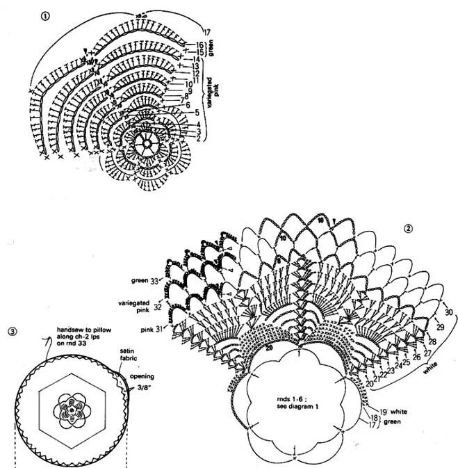 Подушка связанная крючком схемы Cojines Decorativos Tejidos a Crochet II Crochet doilies, Crochet, Rubrics