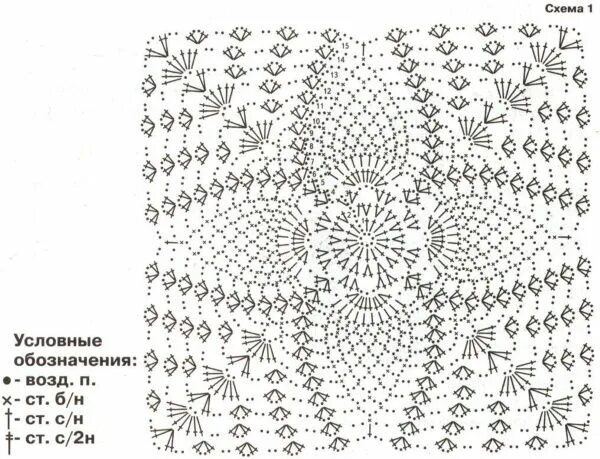 Подушка связанная крючком схемы и описание Квадраты крючком, схемы и описание, как связать красивые, афганский, баб. в 2020